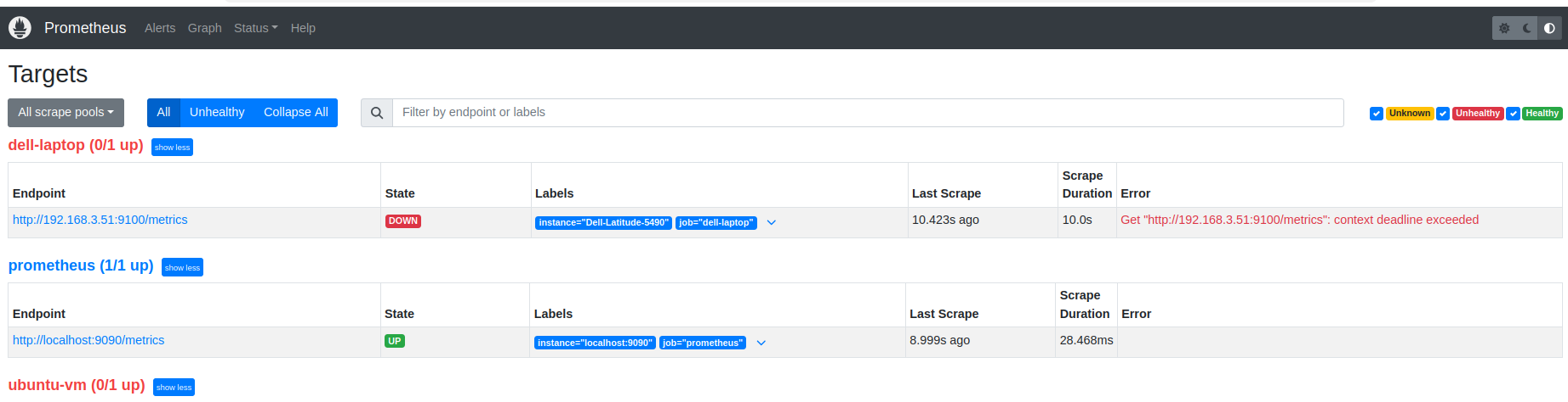 Página Targets con dell-laptop DOWN